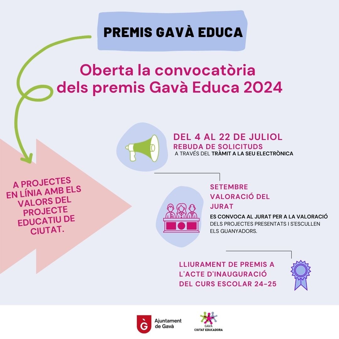 L’Ajuntament convoca els Premis Gavà Educa 2024